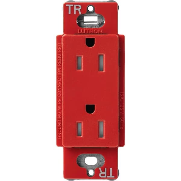 lutron outlet covers